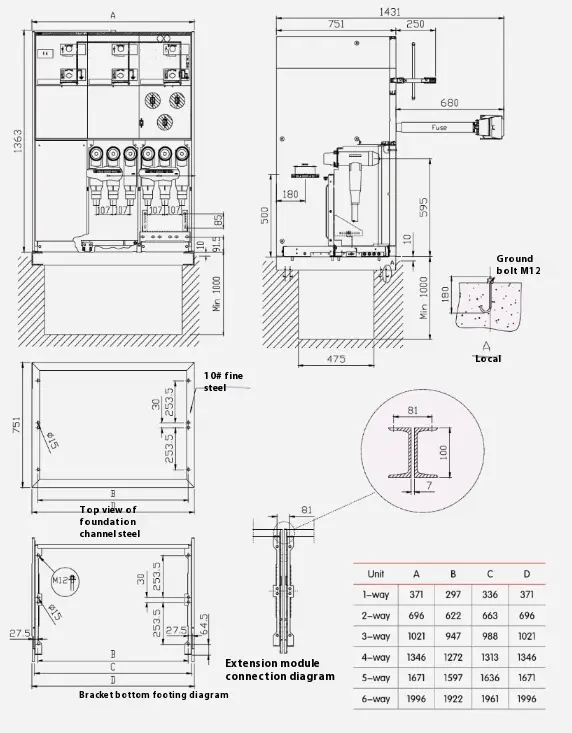 Urban Distribution Network Rmu